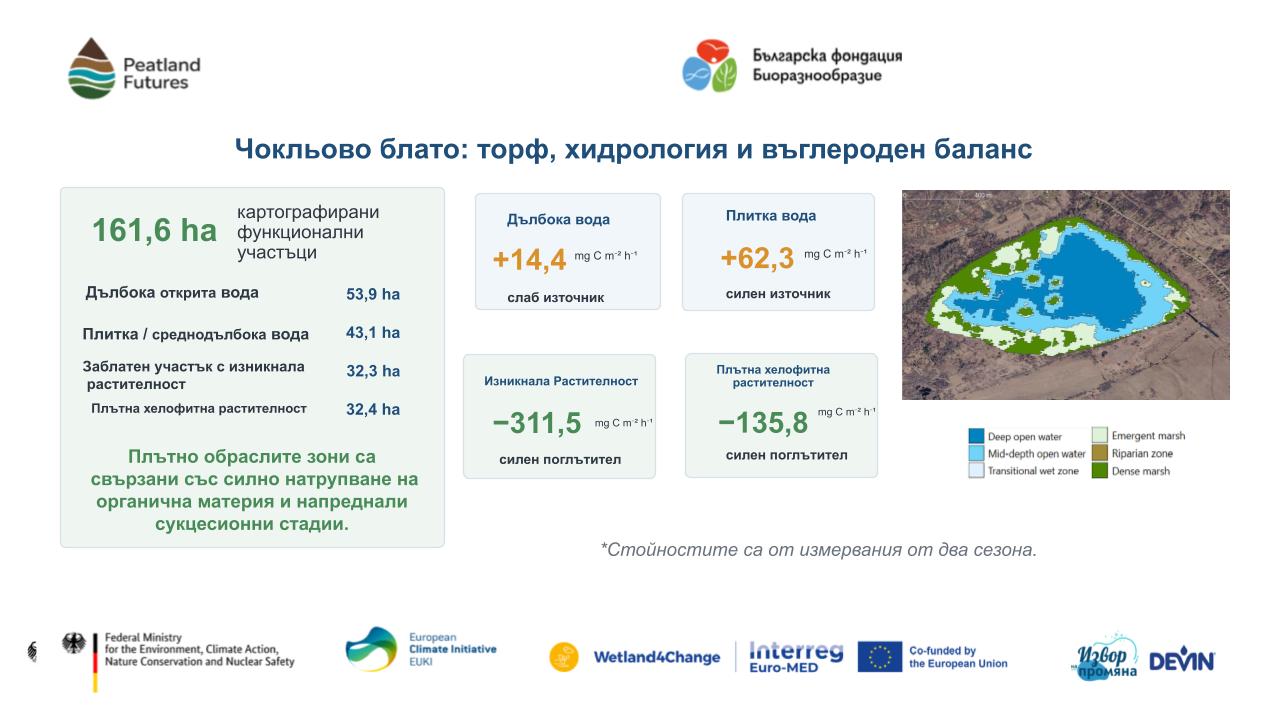 От презентацията на Станимира Иванова